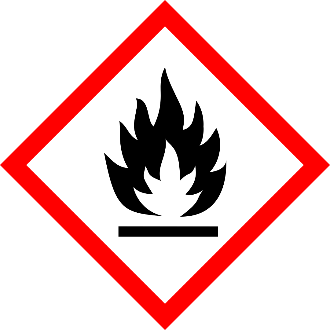 GHS02 - Flame